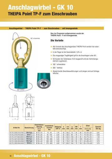 Anschlagwirbel - GK 10 - THEIPA Point TP-F - Seil-Baur GmbH