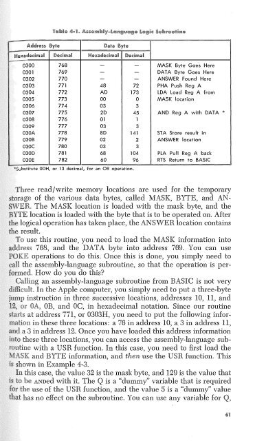 titus-larsen-titus-1981-apple-interfacing