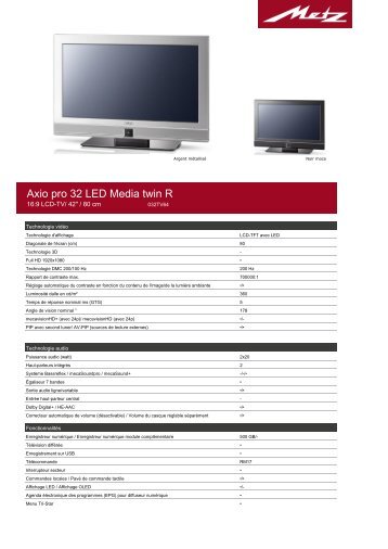 Axio pro 32 LED Media twin R - Metz