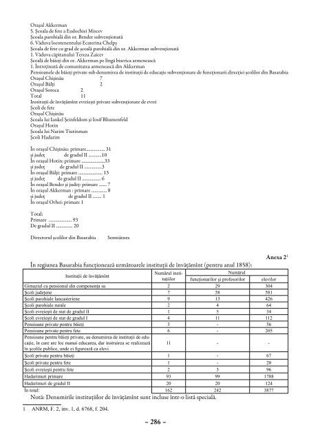 aici - Asociatia Tinerilor Istorici din Moldova