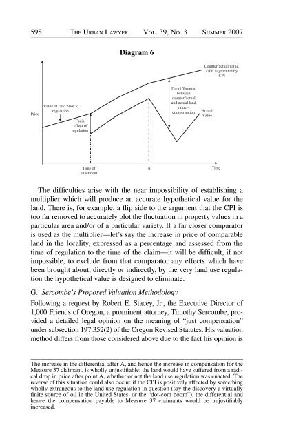 Through a Glass Darkly: Measuring Loss Under ... - Land Use Law