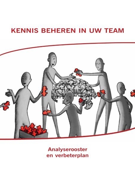 Kennis beheren in uw team. Analyserooster en verbeterplan - Fedweb