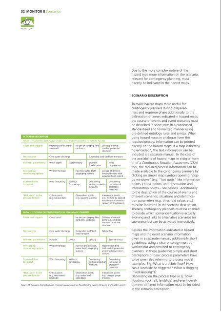 risk management - monitor ii