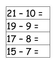 Doubles Flashcards Subtraction Priestman Street School