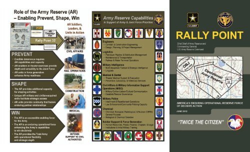 Rally Point 32 - U.S. Army Reserve