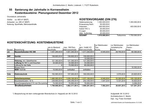 55 Sanierung der Jahnhalle in Kornwestheim Kostenbausteine ...