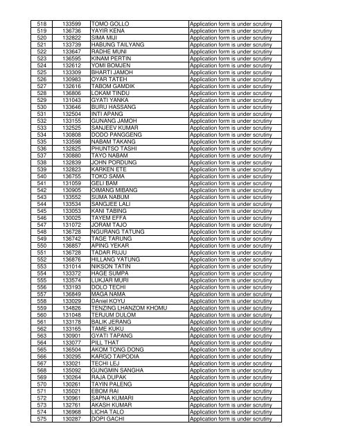 APPLICATIONS FORM RECEIVED AS ON 16/04/2013