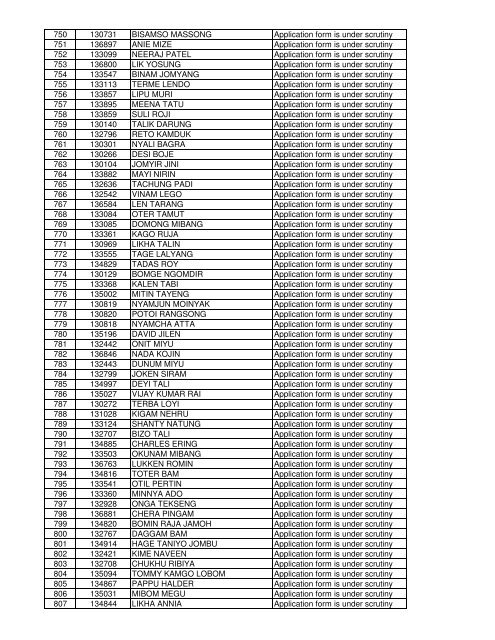 APPLICATIONS FORM RECEIVED AS ON 16/04/2013