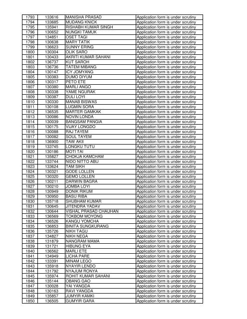 APPLICATIONS FORM RECEIVED AS ON 16/04/2013