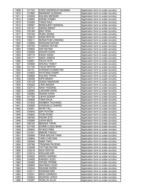 APPLICATIONS FORM RECEIVED AS ON 16/04/2013