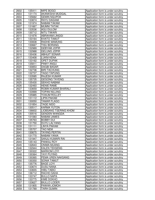 APPLICATIONS FORM RECEIVED AS ON 16/04/2013