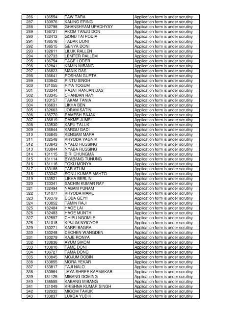 APPLICATIONS FORM RECEIVED AS ON 16/04/2013