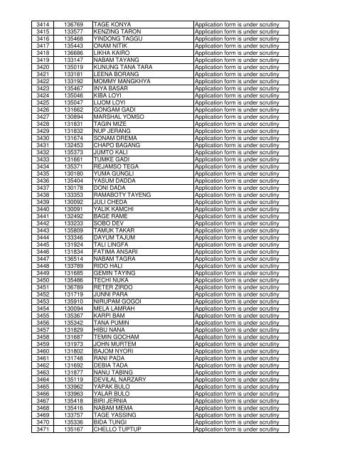 APPLICATIONS FORM RECEIVED AS ON 16/04/2013