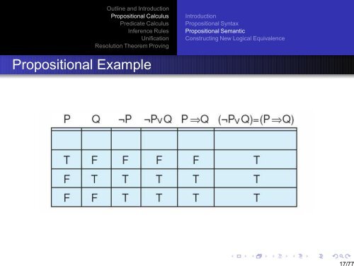 Propositional and Predicate Calculus - Carleton University