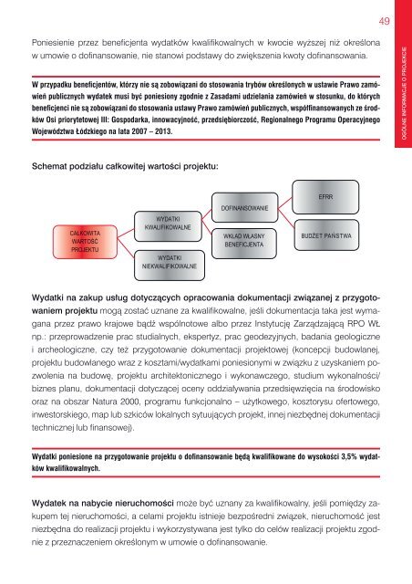 P B PODRÄCZNIK BENEFICJENTA - Centrum ObsÅugi PrzedsiÄbiorcy