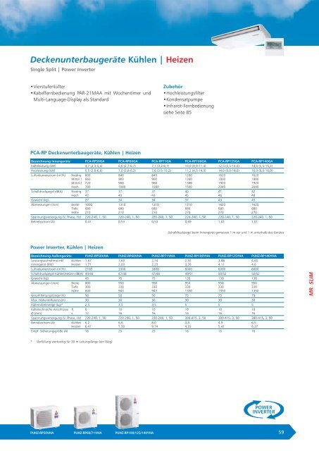 Datenblatt zum PDF - Download