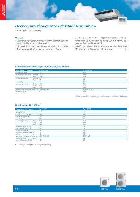 Datenblatt zum PDF - Download