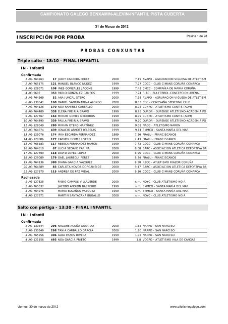 Inscripcion Prueba-Categoria