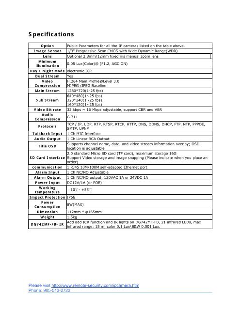 DG742MF-FB-IR - Remote-security.com