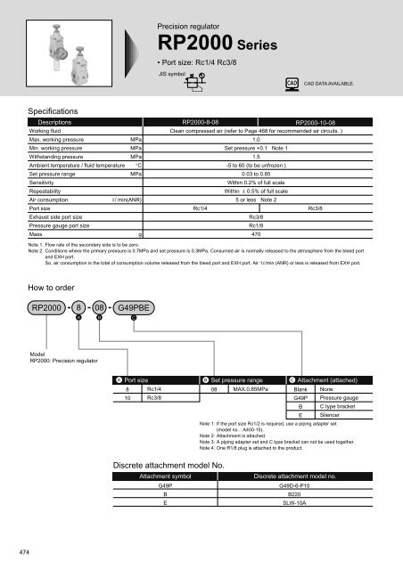 RP2000 Series - PMC Group