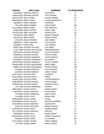 Listado actualizado de estudiantes a II sem 2012.pdf