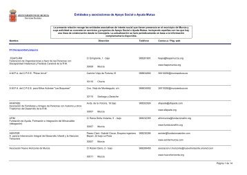 Entidades y Asociaciones de Apoyo Social o Ayuda Mutua