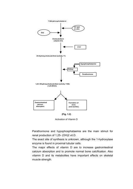 Essentials of Clinical Nephrology (Shorouk Press, Cairo, 2000, ISBN ...