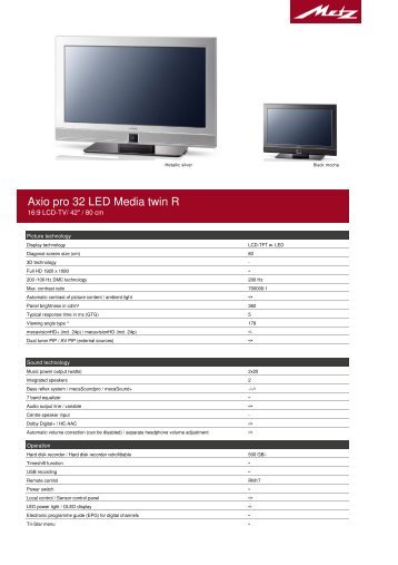 Axio pro 32 LED Media twin R - Metz