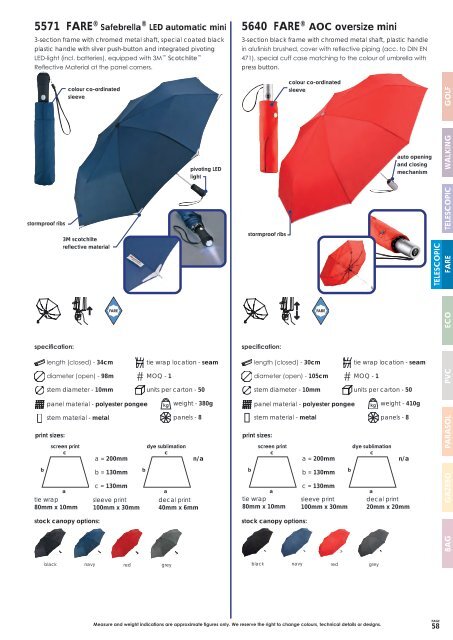 Gopromotional - The Complete Guide To Umbrellas