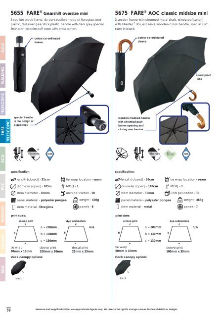 Gopromotional - The Complete Guide To Umbrellas