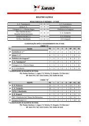 boletim oficial 13-quinta rodada - segunda fase - AMVAP