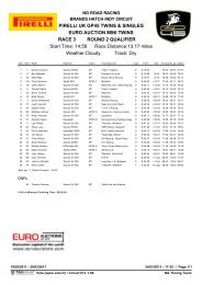 Pirelli UK GP45 Twins and Singles Euro Auction ... - NG Road Racing