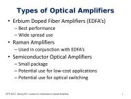 Intro to Optical Amplifiers