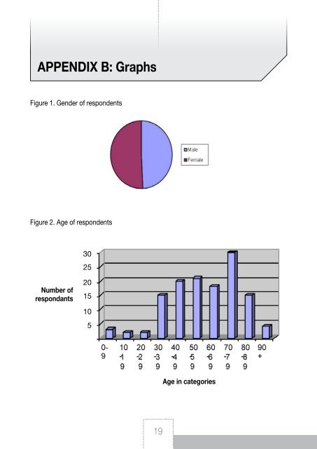 KNPD visual report.pdf