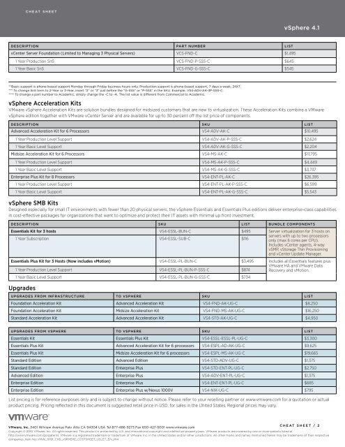 vSphere 4.1 Cheat Sheet - TEAMia.com