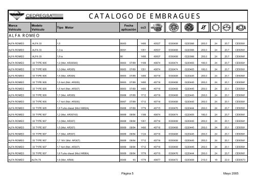 EMBRAGUE MAYO 2005 - CEMPOL