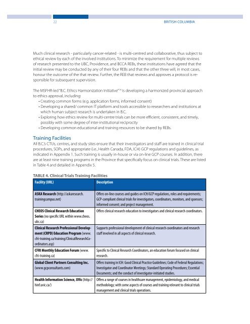 Clinical Trials and Preclinical Infrastructure Asset Map - Life Sciences