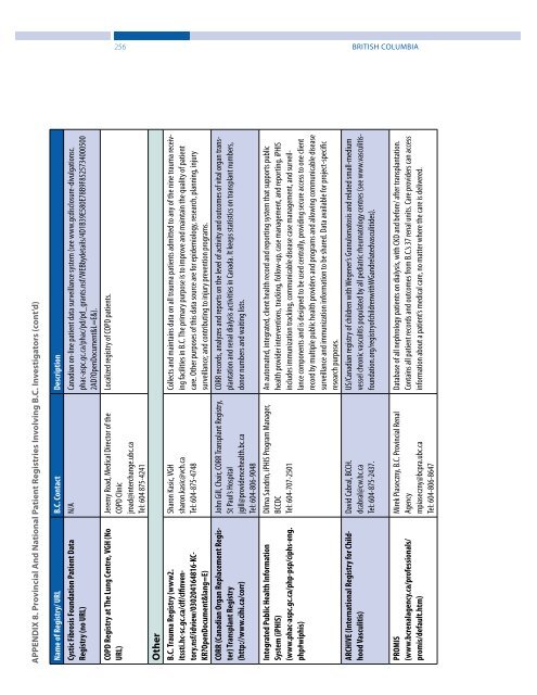 Clinical Trials and Preclinical Infrastructure Asset Map - Life Sciences