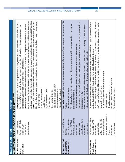 Clinical Trials and Preclinical Infrastructure Asset Map - Life Sciences