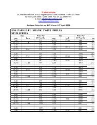 hss parallel shank twist drills stub series. - Trade Combine