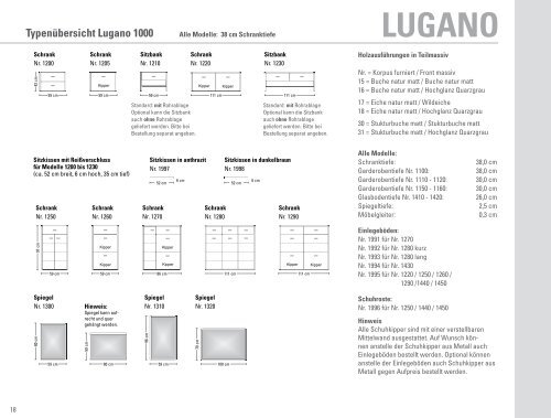 Schã¼ller Typenã¼bersicht Pdf