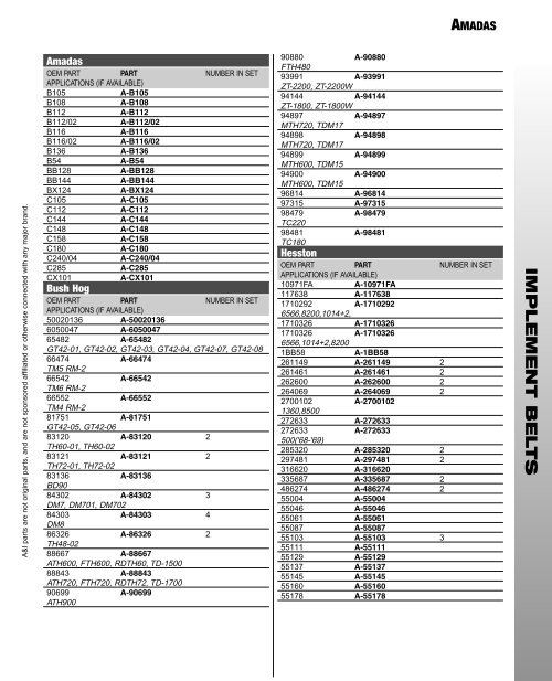 Sn 55061 clearance