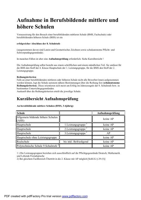 Aufnahme in Berufsbildende mittlere und hÃ¶here Schulen