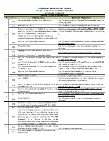 universidad tecnologica de panama proceso de autoevaluacion ...