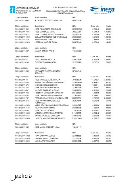 listaxe de beneficiarios - Inega