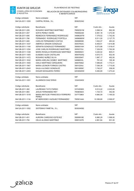 listaxe de beneficiarios - Inega