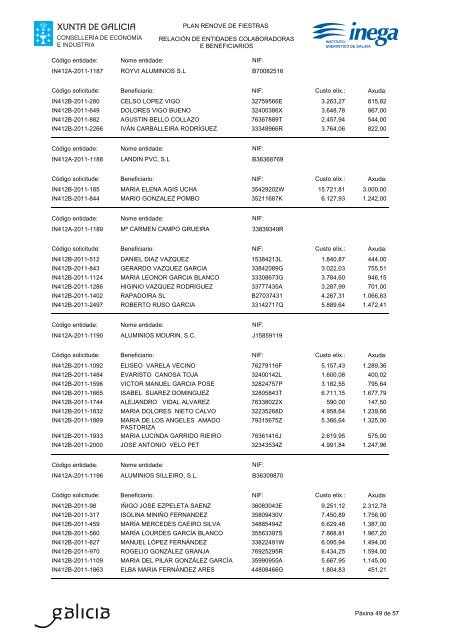 listaxe de beneficiarios - Inega