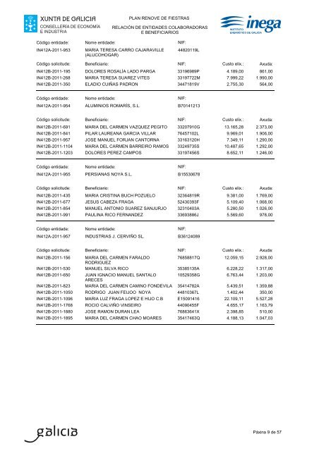 listaxe de beneficiarios - Inega