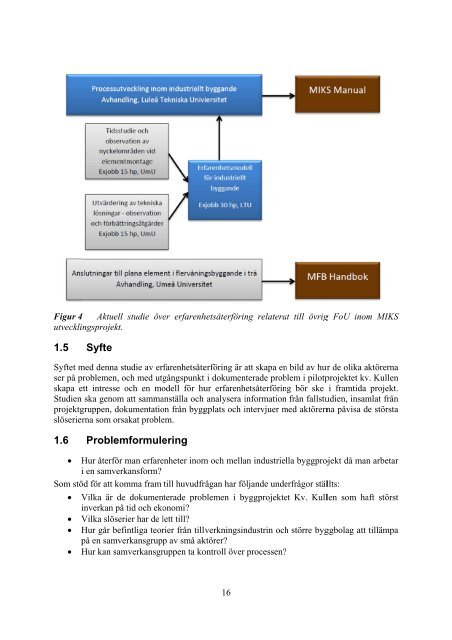 ErfarenhetsÃƒÂ¥terfÃƒÂ¶ring fÃƒÂ¶r industriellt byggande i samverkan - Lean ...