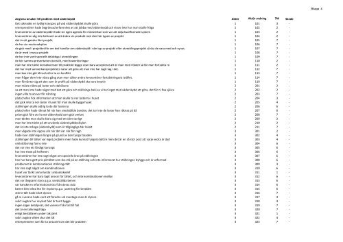 ErfarenhetsÃƒÂ¥terfÃƒÂ¶ring fÃƒÂ¶r industriellt byggande i samverkan - Lean ...